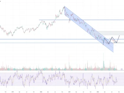 Alibaba Stock: The AI Breakthrough Fueling Its Next Chapter