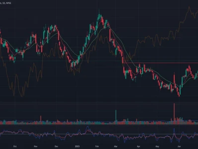 Kohl's (KSS) Stock Jumps: Why the Q3 Beat Matters