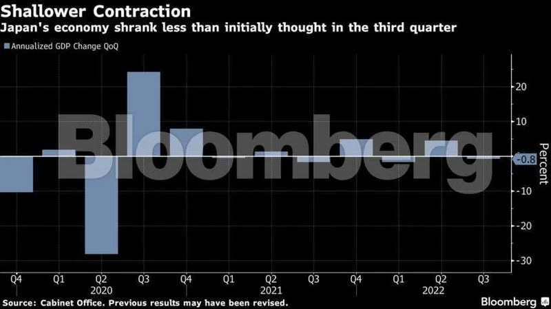 India's Moment: The Truth About Globalization's End - Nation Agrees?